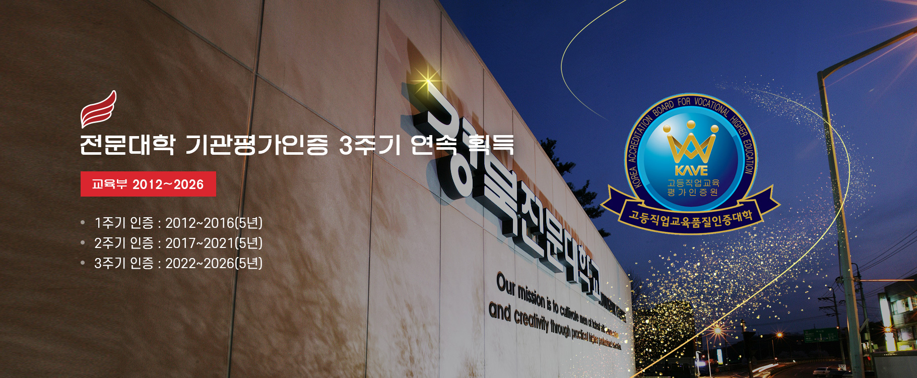 전문대학 기관평가인증 3주기 연속 획득(교육부 2012 ~ 2026)
- 1주기 인증 : 2012~2016(5년)
- 2주기 인증 : 2017~2021(5년)
- 3주기 인증 : 2022~2026(5년)